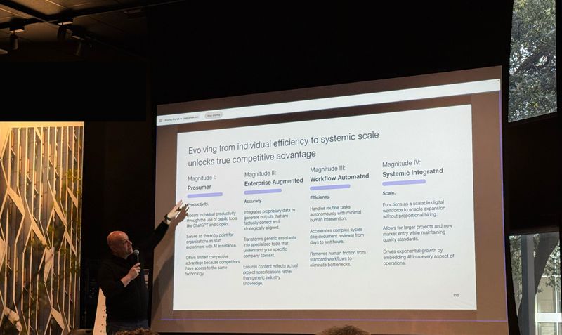 Nuno Assis keynote on AI maturity